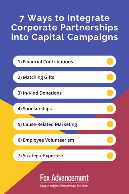 7 Ways to Integrate Corporate Partnerships into Capital Campaigns